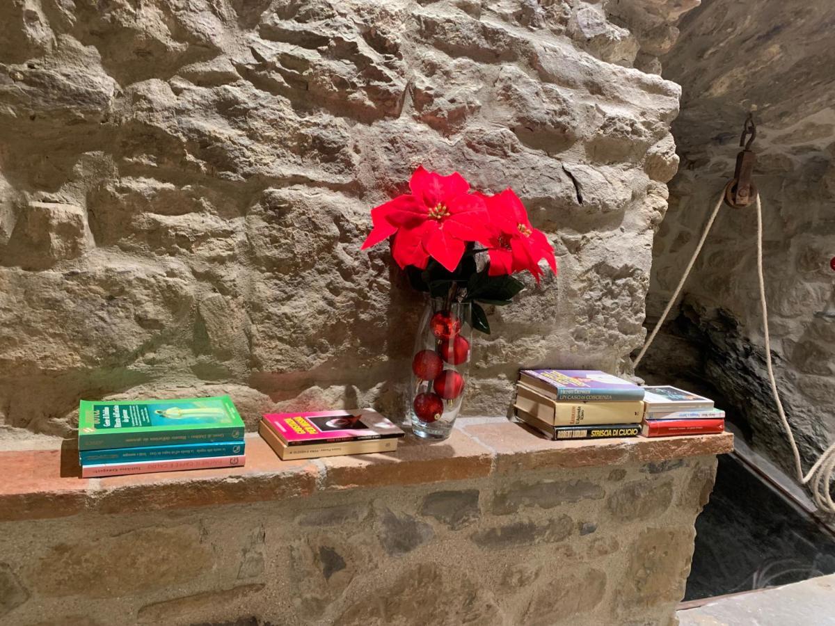 Cortona Suite - The House With Well And The Frescos Palace 외부 사진